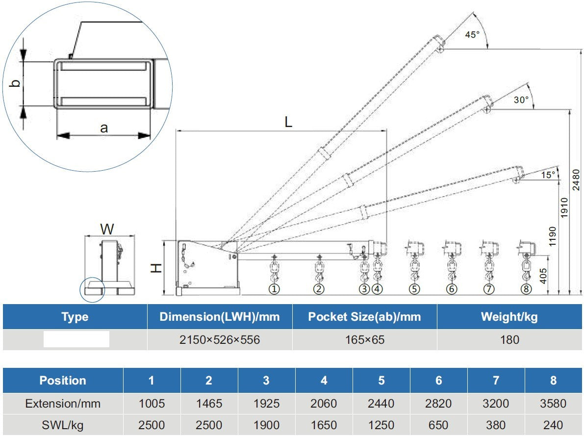 Forklift Adjustable Tilt Jib 2.5T (Long)