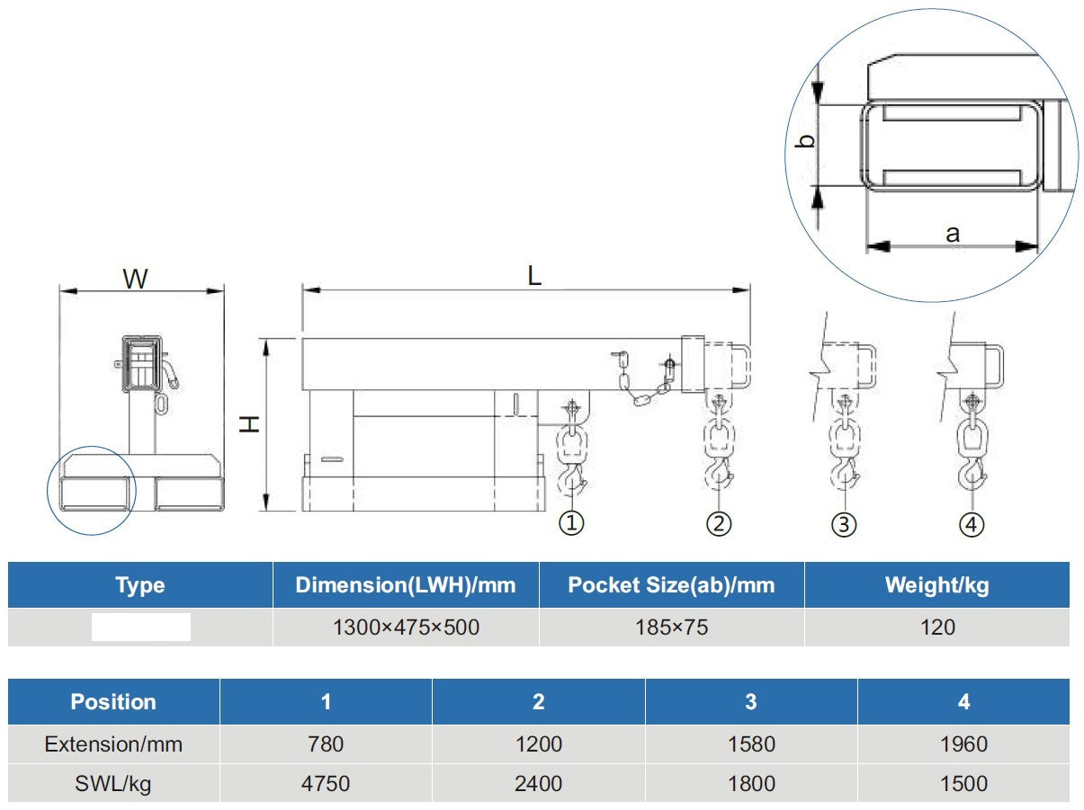 Forklift Adjustable Jib 2.5T